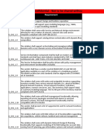 11 BSS OSS Requirements