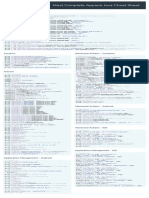 Most Complete Appium Java Cheat Sheet: Initialize