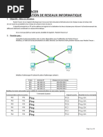 WWW - Cours Gratuit - Com Id 4235