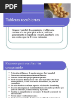 Tabletas Recubiertas