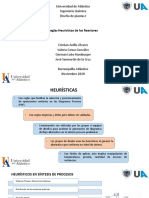 Presentacion Heuristica Reactores