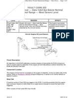 Fault Code 253 Engine Oil Level - Data Valid But Below Normal Operational Range - Most Severe Level