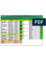 Results For 15/04/2011