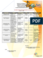 DRRM Action Plan 2016-2017