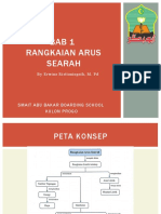 Bab 1 - A. Rangkaian Arus Searah