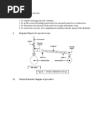 Figure 1. Simple Distillation Set-Up