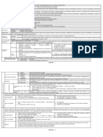 Cuadro de Derecho Sucesoral