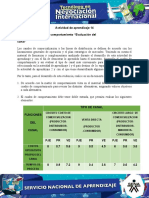 Evidencia 8 Cuadro de Comportamiento Evaluacion Del Canal