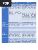 Cuadro Comparativo