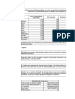 Tarea Semana 2 Contabilidad 3