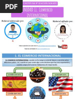 Diapositivas Economía 1º Bachillerato. Tema 11. Comercio Internacional