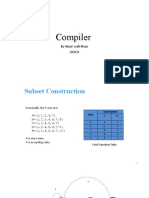 Compiler: by Noor Wali Khan Uoch