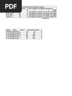 Cuotas Constantes en Periodos Variables