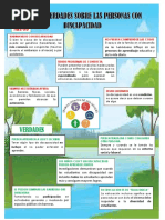 Infografia 2