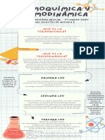 Infografía Termoquímica y Termodinámica