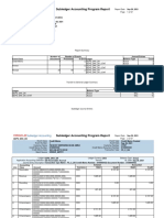 Subledger Accounting Program Report