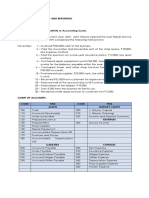 Act110 Accounting Cycle