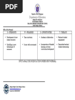 Swot Analysis in Education Under New Normal