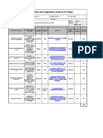 FT-SST-054 Formato Indicadores Del SG-SST