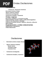 Ondas y Oscilaciones