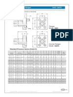 SAE Flanged Connection