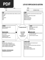 Diagrama Tortuga Lista Verificacion Auditoria Proceso Ventas OK