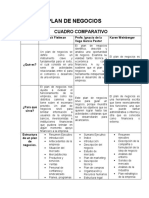 PLAN DE NEGOCIOS Cuadro Comparativo