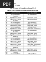 The 20 Steps of Foundation Form No.2 Midterm Exam