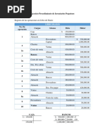 Ejercicio de Inventarios Perpetuos