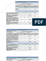 Inglés I - NRC 7424 Calendario Q3 ASST