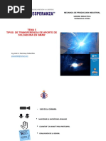 Sesion 5 - TIPOS DE TRANSFERENCIA DE APORTE EN GMAW