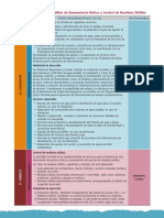 Medidas de Saneamiento Básico y Control de Residuos Sólidos