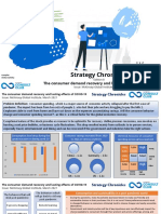 Strategy Chronicles: The Consumer Demand Recovery and Lasting Effects of COVID-19