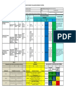 Matriz Iper Concreto de Buzones y Camaras Reguladoras de Presion