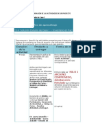 Pleanacion de Las Actividades de Un Proyecto