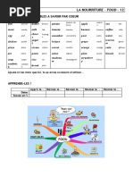 12 - Fiche Nourriture