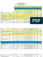 Contoh Format RAB 2022