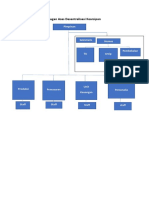 Bagan Asas Desentralisasi Kearsipan-Kelompok 4