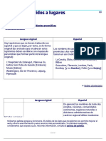 Traduccion de Nombres Referidos A Lugares - Lengua y Estilo de La UOC