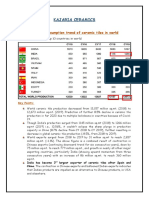 Kajaria Ceramics: Production and Consumption Trend of Ceramic Tiles in World