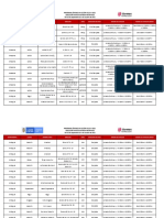 Base Puntos Ciclo 4