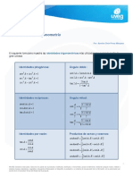 10 Formulario de Trigonometría