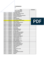 Presensi SKL BLOK 28 - Keterampilan Pembalutan: SEMESTER 7 - GANJIL 2021/2022