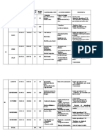 Calendario Civico Comunal