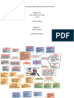 Actividad 2 Investigacion Formativa