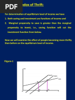 Paradox of Thrift
