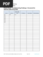 Packet Tracer - Troubleshooting Challenge - Document The Network Addressing Table