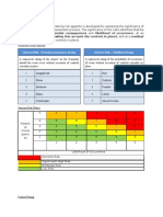 Risk Rating Criteria