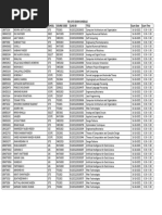 ReCAT - I Schedule (Seniors)