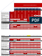 Presupuesto de SG-SST Actividad 3